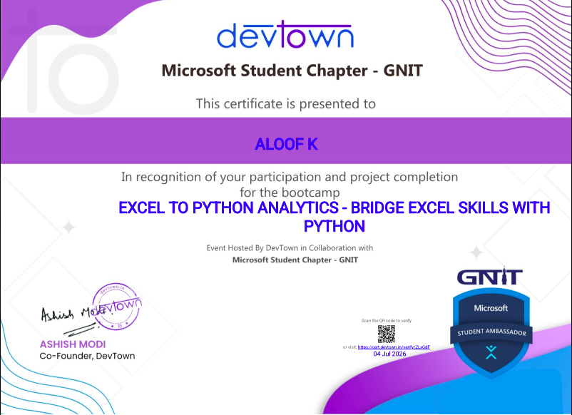 Microsoft Student Chapter - GNIT